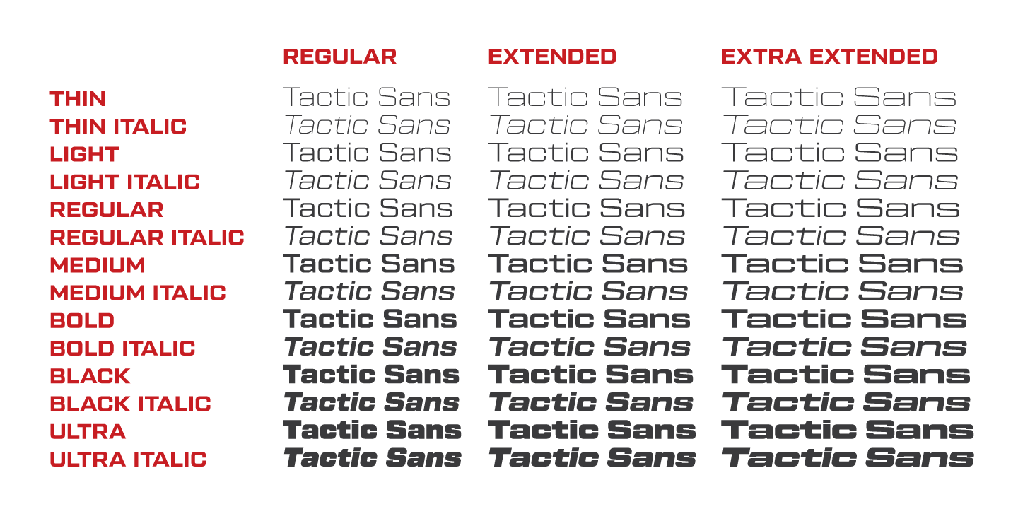 Przykładowa czcionka Tactic Sans Extended #8